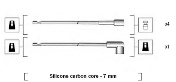 Ignition Cable Kit